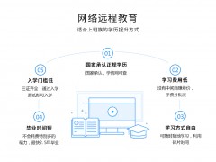 专升本有哪些方式，怎么专升本